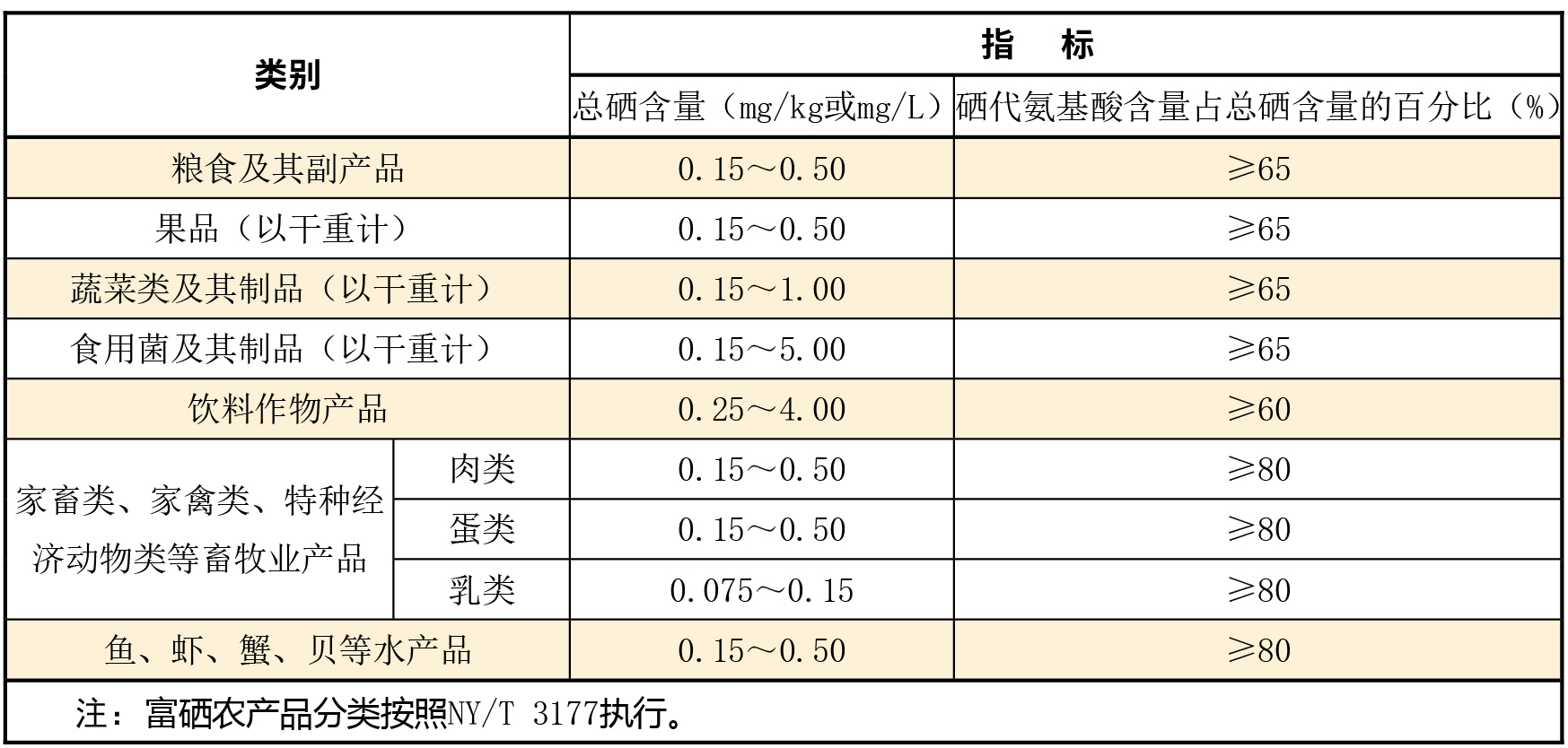 未標(biāo)題-1_畫板 1 未標(biāo)題-1_畫板 1